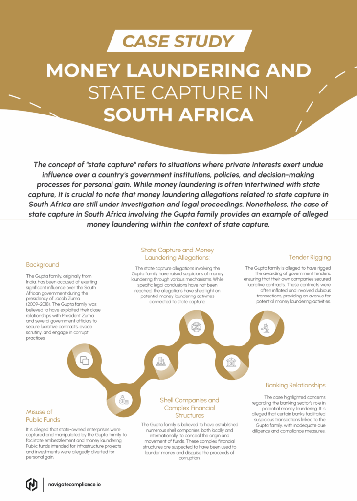 state capture