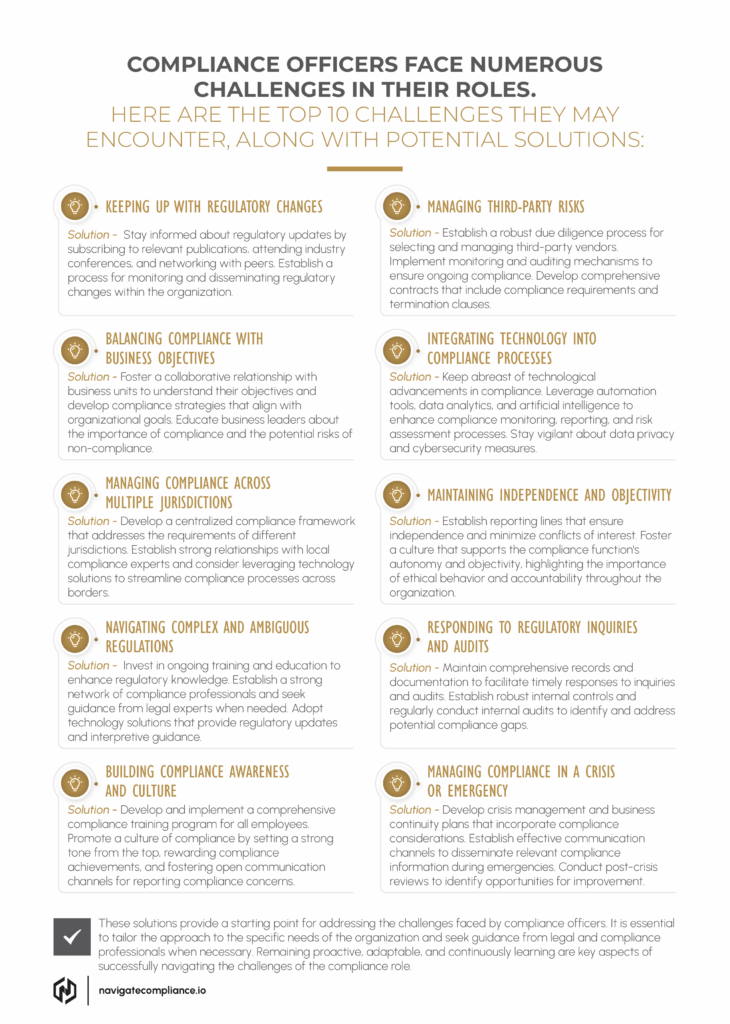 Navigate Compliance